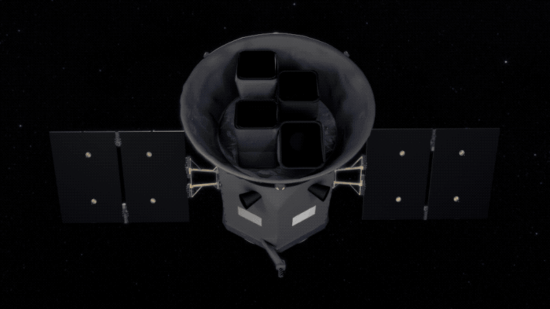 Looping animated gif of the unique orbit TESS will fly. At 13.7 days, it is exactly half of the moon’s orbit, which lets the moon stabilize it. During the part of the orbit marked with blue, TESS will observe the sky, collecting science data. During the o