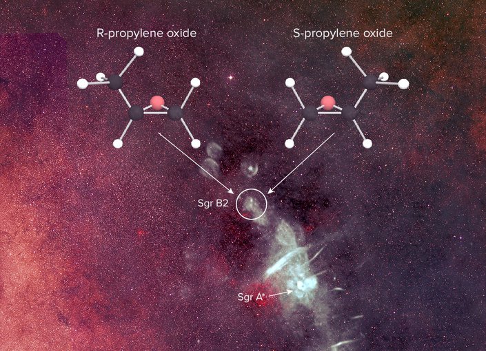 Propylene oxide was detected, primarily with the NSF's Green Bank Telescope, near the center of our Galaxy in Sagittarius (Sgr) B2, a massive star-forming region. Credit: B. Saxton, NRAO/AUI/NSF from data provided by N.E. Kassim, Naval Research Laboratory