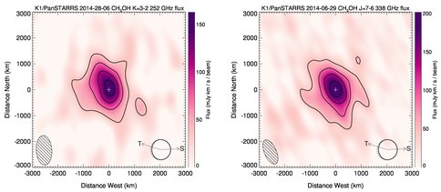 Figure 1: ALMA flux maps of CH<sub>3</sub>OH in comet C/2012 K1 (PanSTARRS) observed on 28 & 29 June 2014 at 252 GHz (left) and at 338 GHz (right). White crosses indicate the emission peaks, which are employed as the origin of the coordinate axes. From Cordiner et al. (2015a).