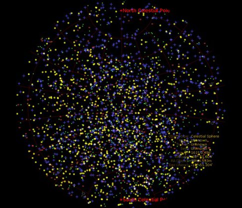 Figure 1. Element Variations in Nearby Stars