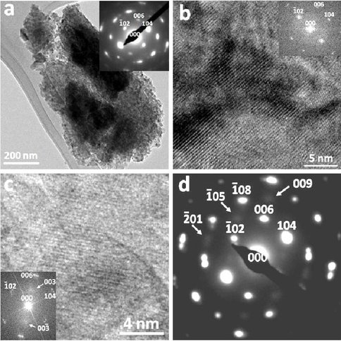 <span class="caps">TEM</span> Images and Electron Diffraction Patterns of Synthesized Dolomite