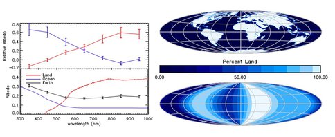 Mapping the Unresolved Earth Using Time-Dependent Multi-Wavelength Photometry