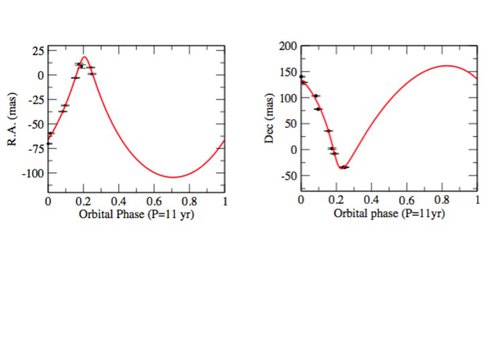 The Detection of Low Mass Binary Companions Using CAPSCam-S