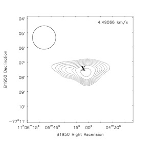 Figure 4 Bottom