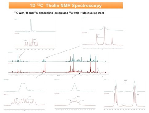 Solution Phase 13C <span class="caps">NMR</span> Spectra