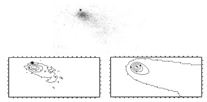 Dust Dyanmical Models of Comet 22P/Kopff
