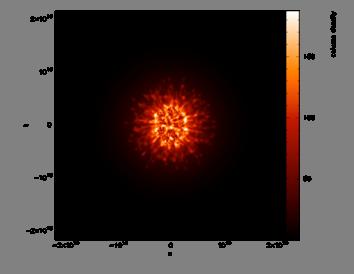 Simulation of an Asymmetric Supernova