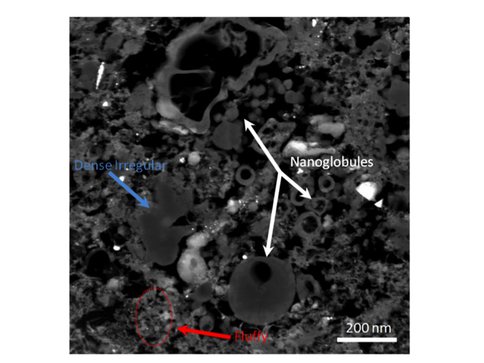 Carbonaceous Nanoglobules