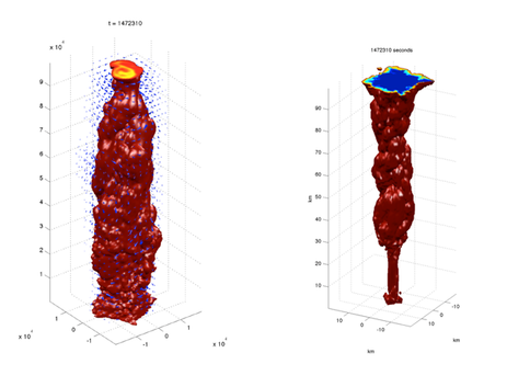 Figure 1-10