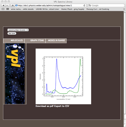 Spectral Database Tool