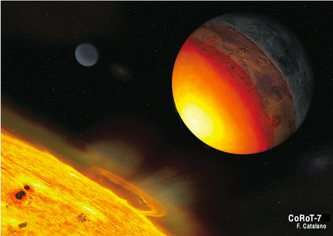 A Magma Ocean Induced on a SuperEarth Near Its Star