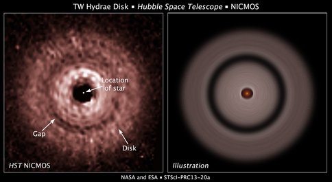 Hubble Space Telescope Studies of the Disk Around TW Hya