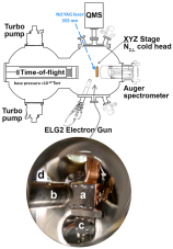 Figure 1.