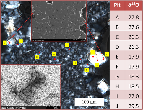 Fig. 4. Images of Strelley Pool Chert With Values of Oxygen Isotope Ratio Measured by SIMS.