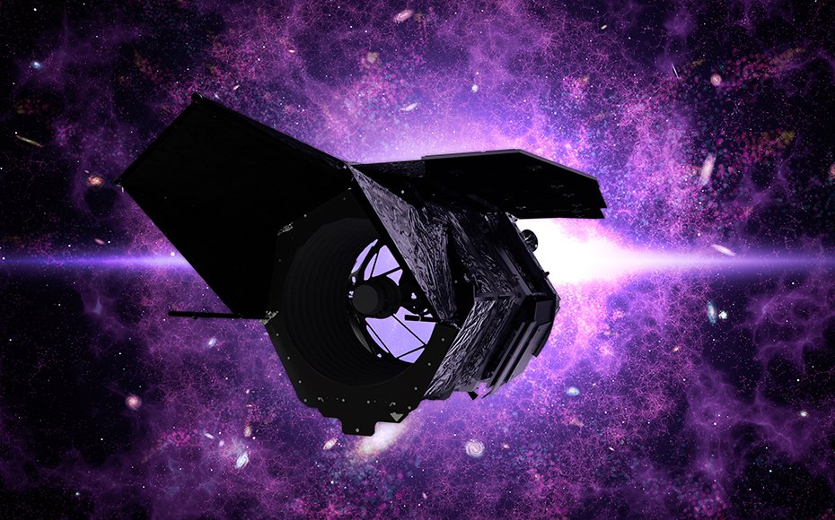 Wide field infrared survey telescope hot sale