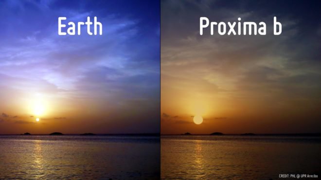 A simulated comparison of a sunset on Earth and Proxima b. The images sets out to show that the red-dwarf star Proxima Centauri appears almost three times bigger than our sun in a redder and darker sky. There is value in illustrating how conditions in different solar systems would change physical conditions on the planets, but there is a real danger that the message conveyed becomes the similarities between planets such as Earth and Proxima b. At this point, there is no evidence that Proxima b is “Earth-like” at all. The original photo of the beach was taken at Playa Puerto Nuevo in Vega Baja, Puerto Rico. (PHL @ UPR Arecibo)