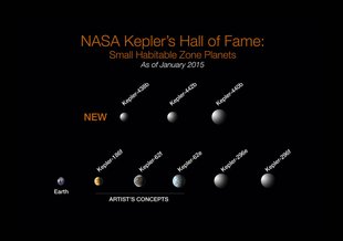This artistic impression shows NASA's planet-hunting Kepler spacecraft operating in a new mission profile called K2. In May the spacecraft began its new mission observing in the ecliptic plane, the orbital path of Earth around the sun, depicted by the gre