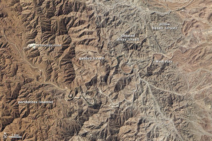 The mountains of northeastern Oman, known to geologists as the Semail (or Samail) ophiolite.