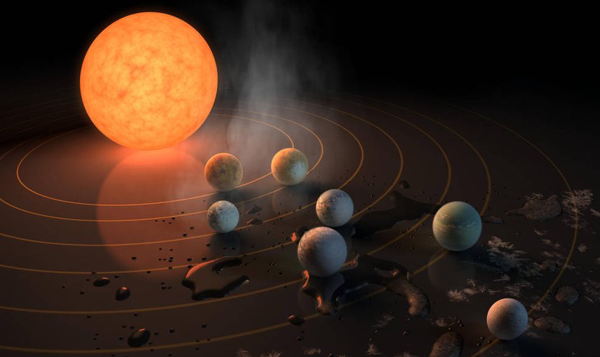 The Virtual Planetary Laboratory investigates the potential habitability of extrasolar planets. The research will help in predicting the habitability of discovered bodies like the Earth-size planets orbiting TRAPPIST-1. Image source: NASA