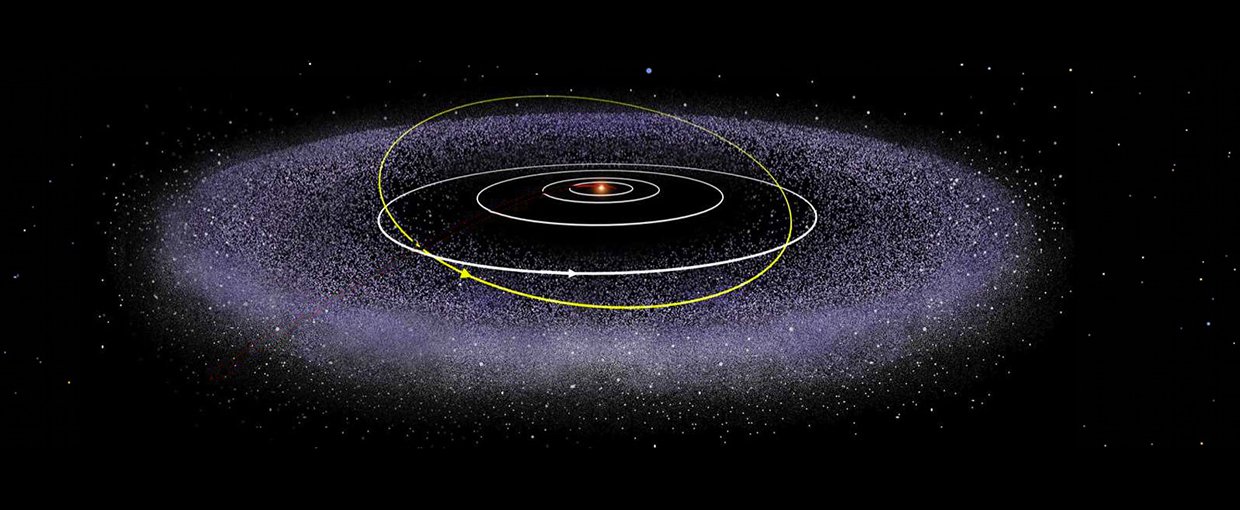 The Kuiper Belt is a region of leftover material from the Solar System's early history and resembles a thick disk beyond the orbit of Neptune. Beyond the Kuiper Belt is the Oort Cloud. Both the Oort Cloud and the Kuiper Belt could be sources of comets.