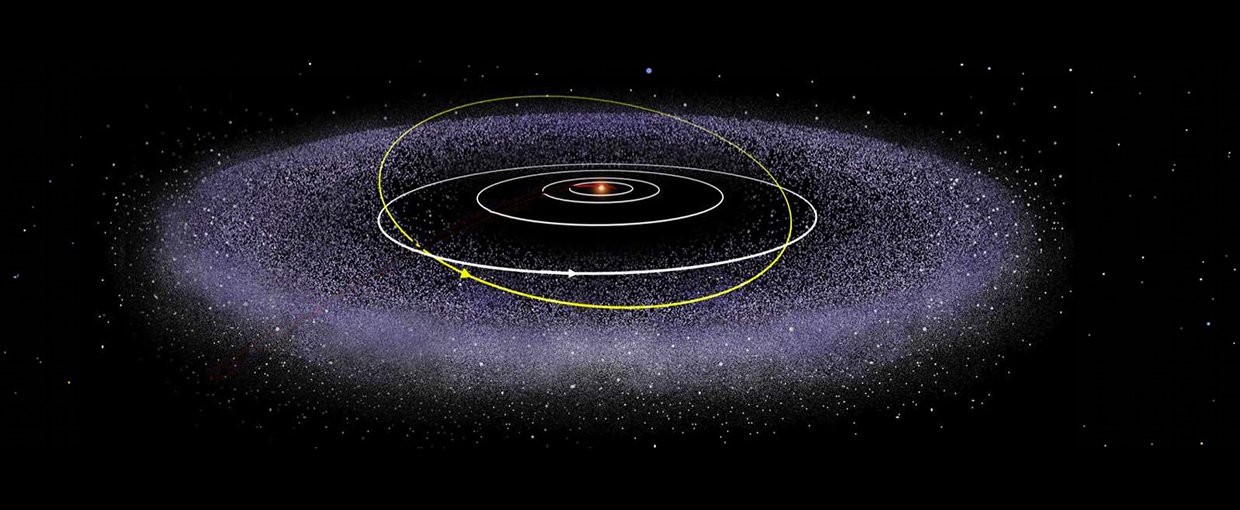 Kuiper belt oort cloud clearance