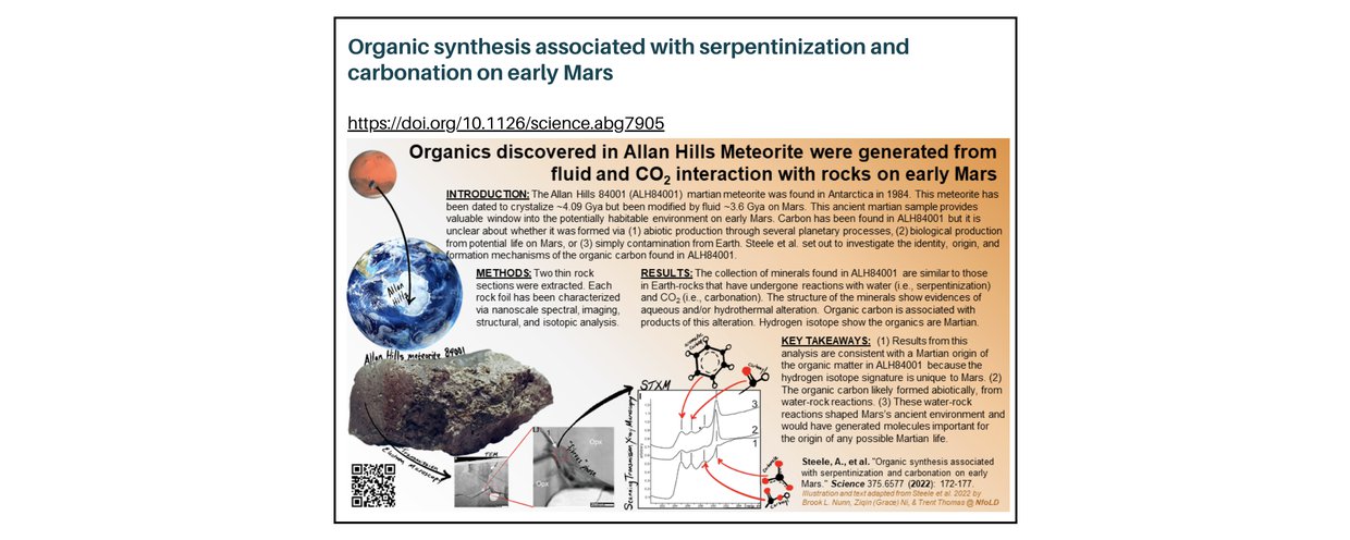 An example of a single-slide research nugget from NfoLD. The title of the research is Organic synthesis associated with serpentinization and carbonation on early Mars.
