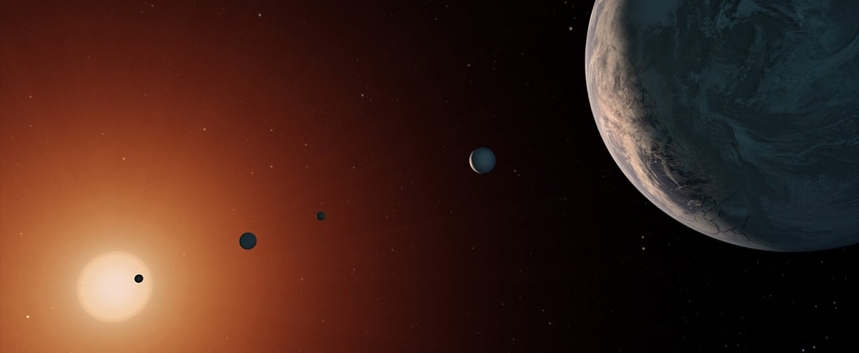 Trappist-1 and some of its seven orbiting planets.  They would have been sterilized by high levels of radiation in the early eons of that solar system — unless they were formed far out and then migrated in.  That scenario would also allow for the planets