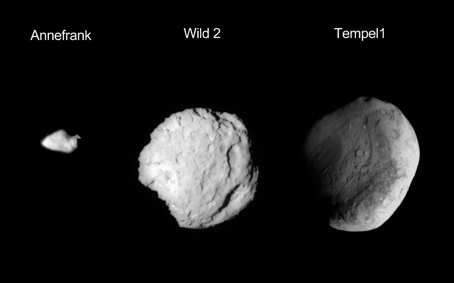 This composite image shows the three worlds NASA's Stardust spacecraft encountered during its 12 year mission. The flyby of asteroid Annefrank came on Nov.2, 2002, Comet Wild 2 on Jan. 2, 2004, and comet Tempel 1 on Feb. 14, 2011.