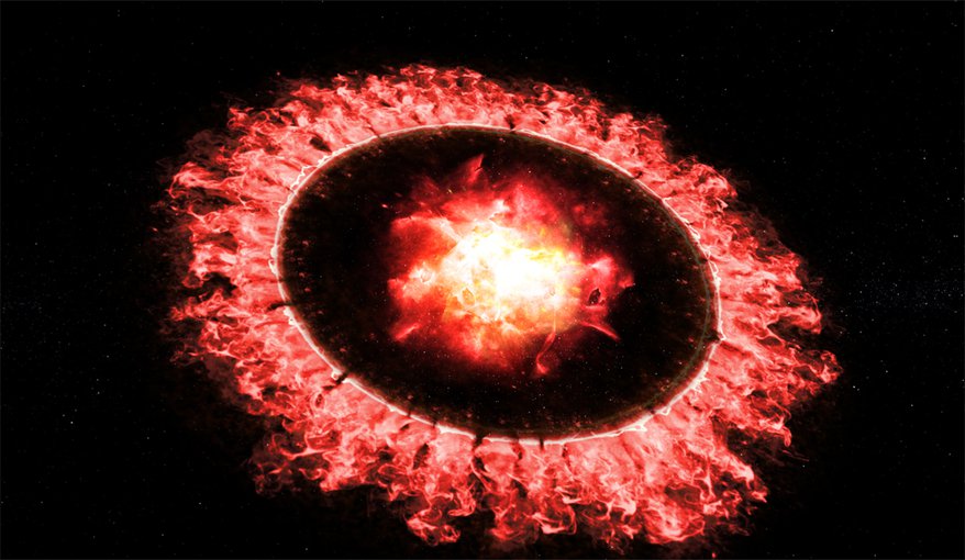 Illustration of a supernova as the powerful blast wave passes through its outer ring before a subsequent inward shock rebounds. SOFIA found the material produced from first outward wave can survive the second inward wave and can become seed material for n