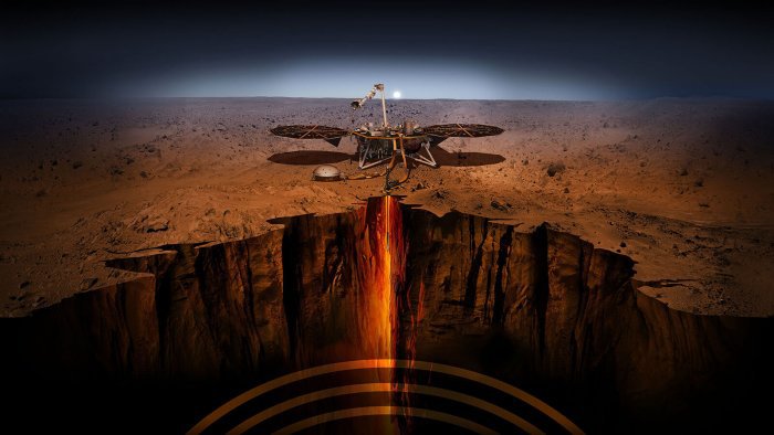 An artist illustration of the Interior Exploration using Seismic Investigations, Geodesy and Heat Transport (InSight) lander on Mars.