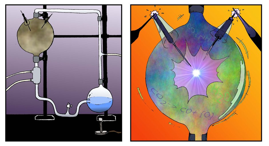 The Miller–Urey experiment features in Issue #1 of the Astrobiology Graphic Histories, available at: https://astrobiology.nasa.gov/resources/graphic-histories/