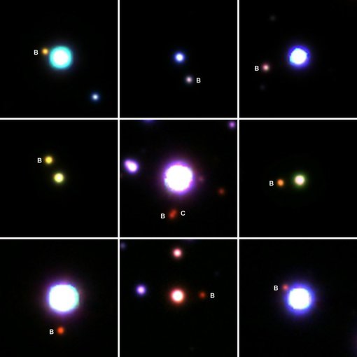 Some exoplanet host stars with companion stars (B, C) found during the project. These are composite images taken with the Panoramic Survey Telescope and Rapid Response System (PanSTARRS) . Middle image shows a hierarchical triple star system.