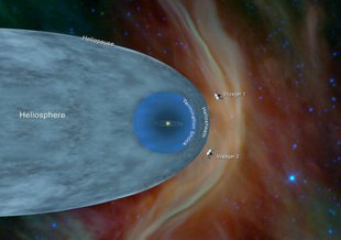 Voyager 2 entered interstellar space last month, becoming a space “artifact” of our civilization.