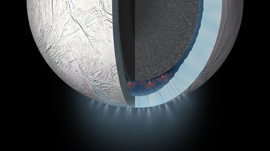 Illustration of the interior of Saturn's moon Enceladus showing a global liquid water ocean between its rocky core and icy crust. Thickness of layers shown here is not to scale.