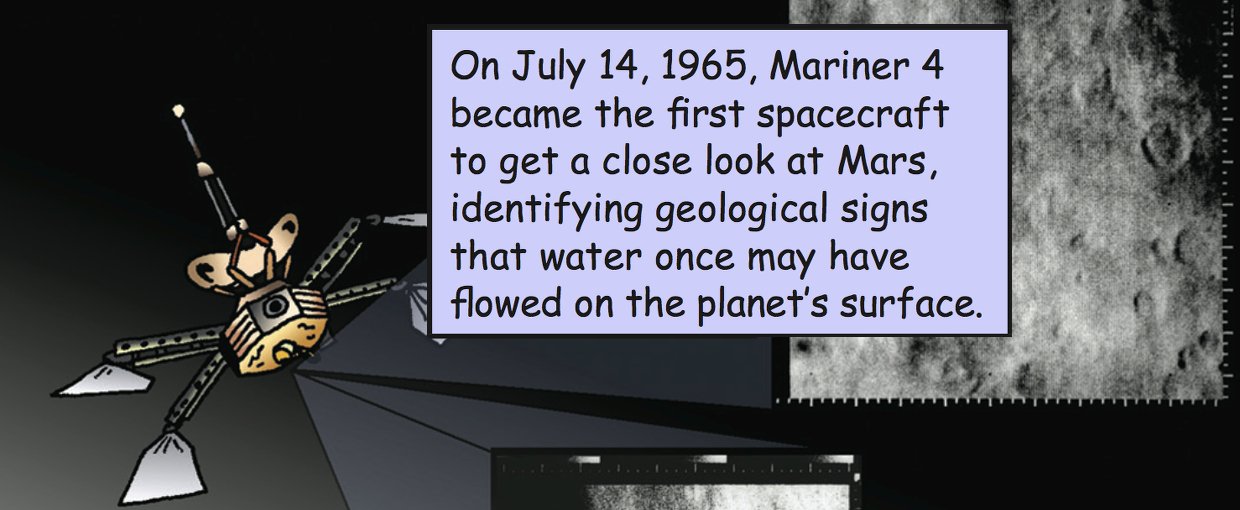 Mariner 4 shown in Issue #2 of Astrobiology: The Story of our Search for Life in the Universe. Credit: NASA Astrobiology 