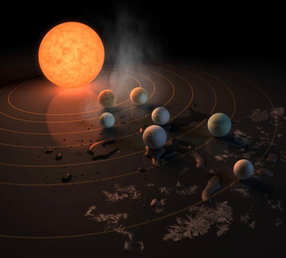 This representation of the Trappist-1 system shows which planets could potentially have temperature conditions which would allow for the presence of liquid water, seen generally as essential for life.