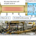 This graphic shows key features of the Tunable Laser Spectrometer (TLS), one of the instruments within the laboratory suite named Sample Analysis at Mars (SAM) aboard NASA's Curiosity Mars rover. The upper half of the graphic is a schematic illustration o
