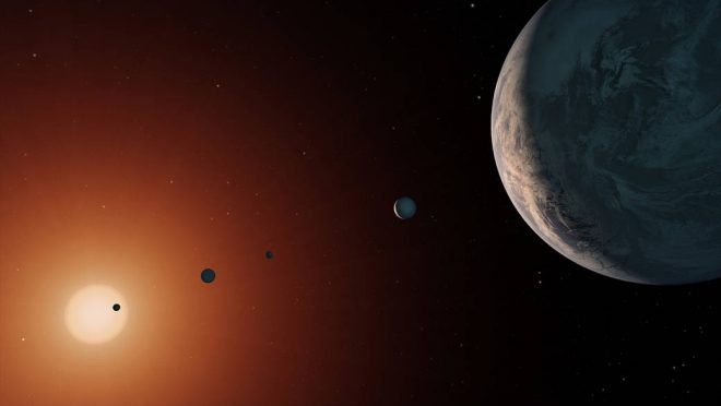 Trappist-1 and some of its seven orbiting planets. They would have been sterilized by radiation in the early eons of that system — unless they formed far out and then migrated in. That would also allow for the planets to contain substantial water.