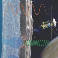 The REASON ice-penetrating radar instrument on NASA’s spacecraft to Europa will emit complementary long and short wavelengths to image the substructure of Europa’s icy shell.