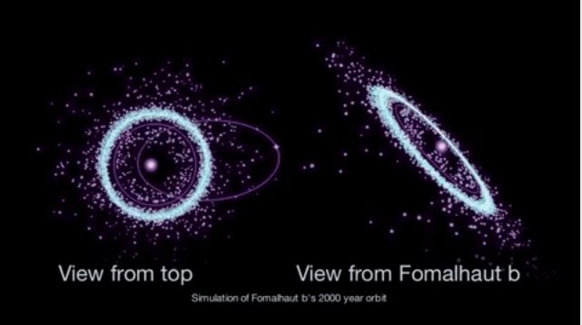 Simulation of one possible orbit for Fomalhaut b derived from the analysis of Hubble Space Telescope data between 2004 and 2012, presented in January 2013 by Paul Kalas and James Graham (Berkeley), Michael Fitzgerald (UCLA) and Mark Clampin (NASA/Goddard)
