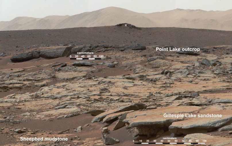 Yellowknife Bay on Mars, where the rover Curiosity first found conditions that were habitable to life. The rover subsequently found many more habitable spots, but no existing or fossil life so far.
