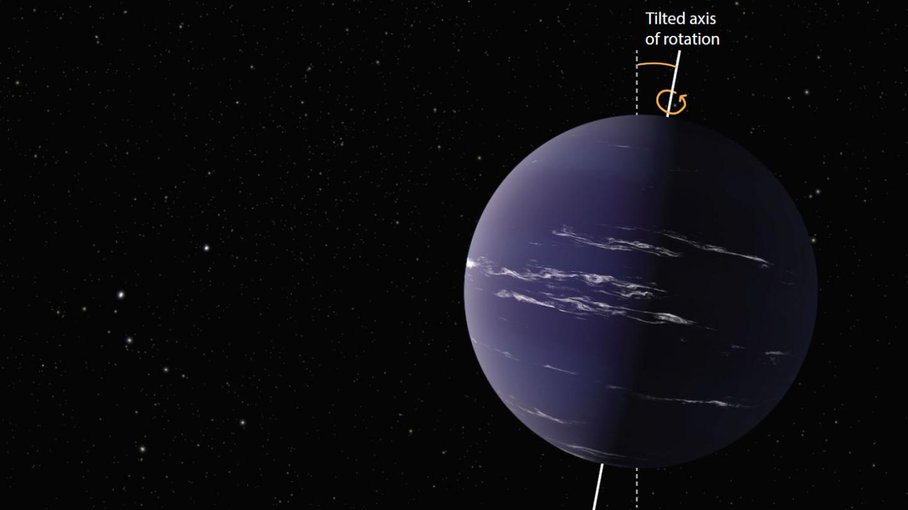 Artist's impression of exoplanet, showing tilted axis of rotation (adapted from NASA original image)