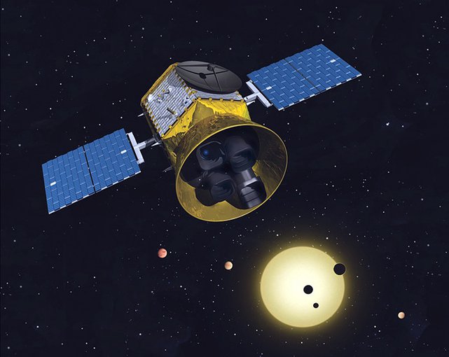 Transiting Exoplanet Survey Satellite (TESS) will look for planets around close, bright stars.