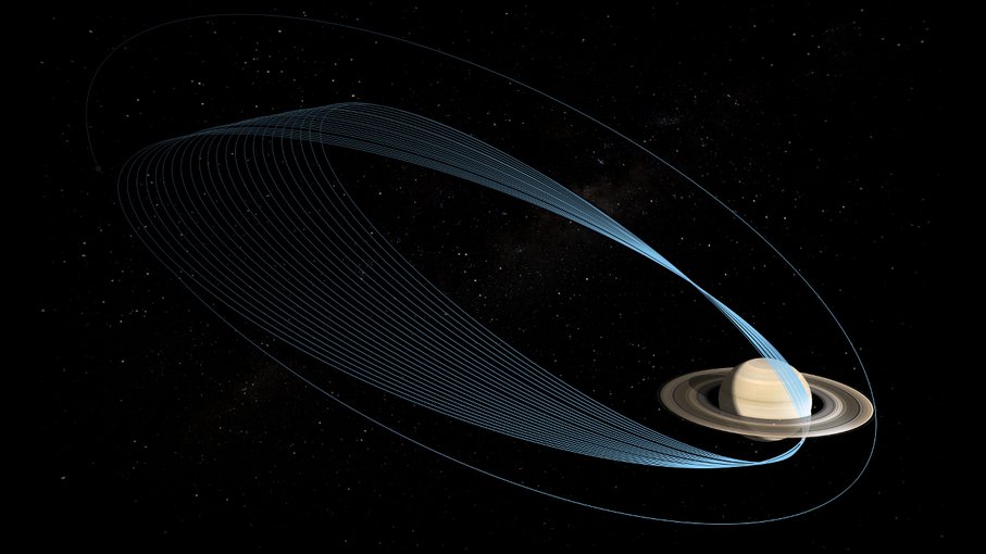 Artist's concept of the final orbits of the Cassini spacraft at Saturn.