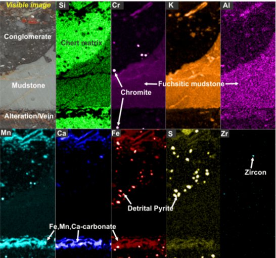 Extremely high definition images of the components of rocks and mud as taken by PIXL, the Planetary Instrument for X-ray Lithochemistry.