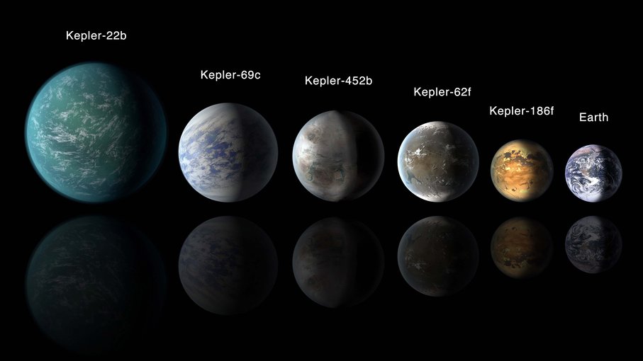 NASA’s Kepler space telescope captured evidence of many super-Earth planets.