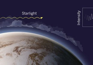 If starlight passing through a planetary atmosphere is blocked by clouds or haze, the resulting spectrum is flat and featureless, and no molecules or potential biomarkers are visible. Credit: Kempton, E.M.R., 2014, Nature, 513, 493. Used with permission