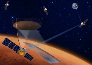 This artist illustration depicts four orbiters as part of the International Mars Ice Mapper (I-MIM) mission concept.