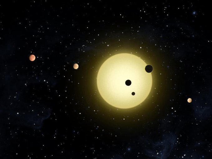 The Kepler-11 system where the planets are all roughly the same size and their orbits spaced at roughly the same distances from each other.  The the planets are, in the view of scientists involved with the study, “peas in a pod.”