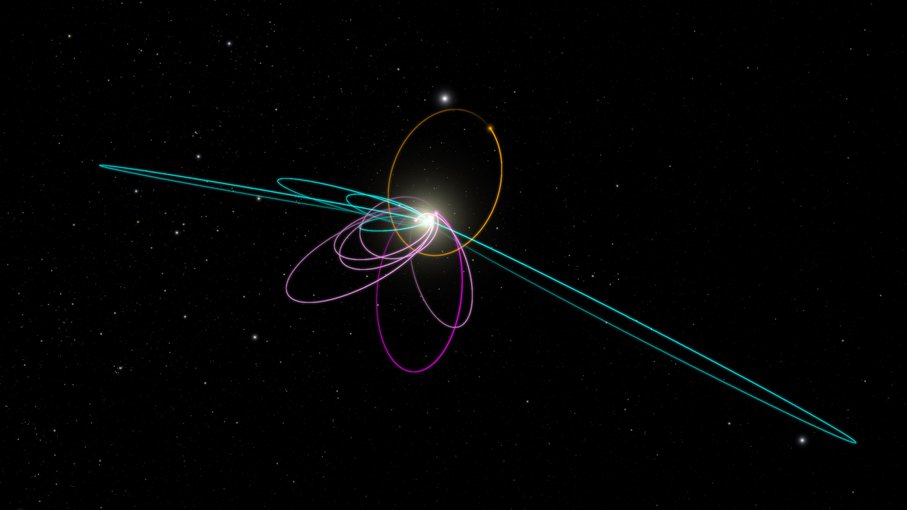 A predicted consequence of Planet Nine is that a second set of confined objects should also exist. These objects are forced into positions at right angles to Planet Nine and into orbits that are perpendicular to the plane of the solar system. Five known objects (blue) fit this prediction precisely. Credit: Caltech/R. Hurt (IPAC) [Diagram was created using WorldWide Telescope.] 